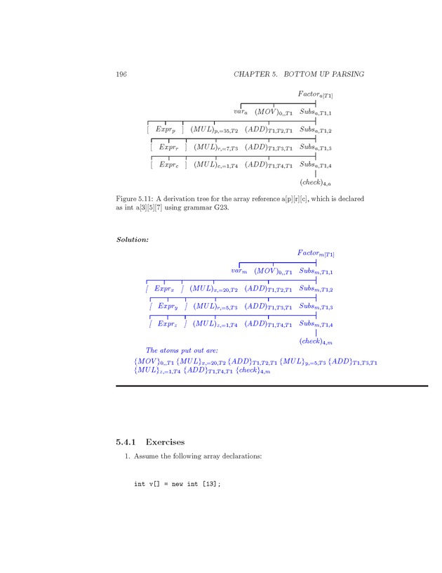 Compiler Design: Theory, Tools, and Examples - Page 196